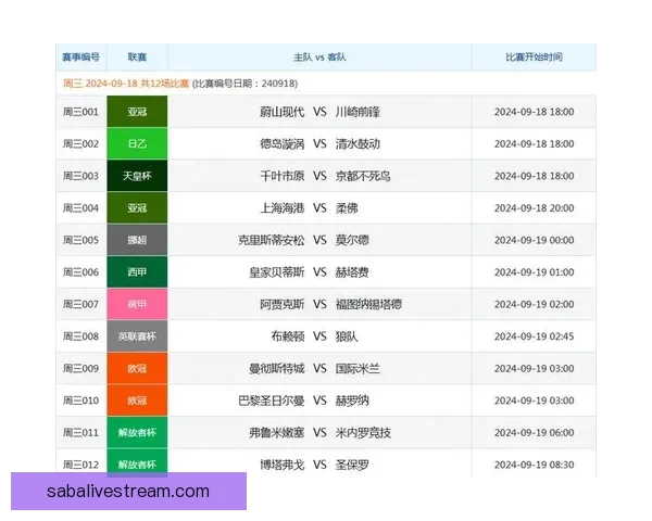 探索最优体育竞猜入口赢取精彩奖励助你轻松玩转赛事竞猜新天地