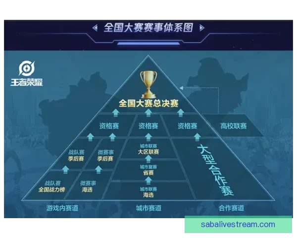 世界杯竞猜返现活动开启，赢取丰厚奖励助力你的赛事预测！