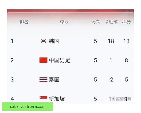 美加墨世界杯最新竞猜赔率分析及胜负走势预测揭秘